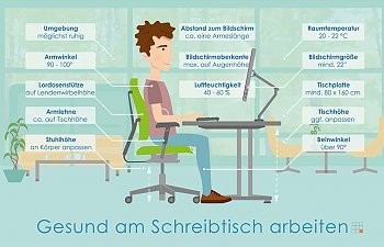 Ergonomie-am-Arbeitsplatz-Gesund-am-Schreibtisch.jpg